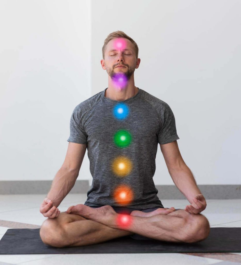 7 Chakras - principais centros de energia do corpo