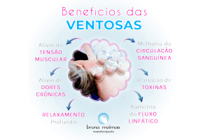 Terapia com Ventosas provoca 6 benefícios imediatos na como redução de dores e estresse
